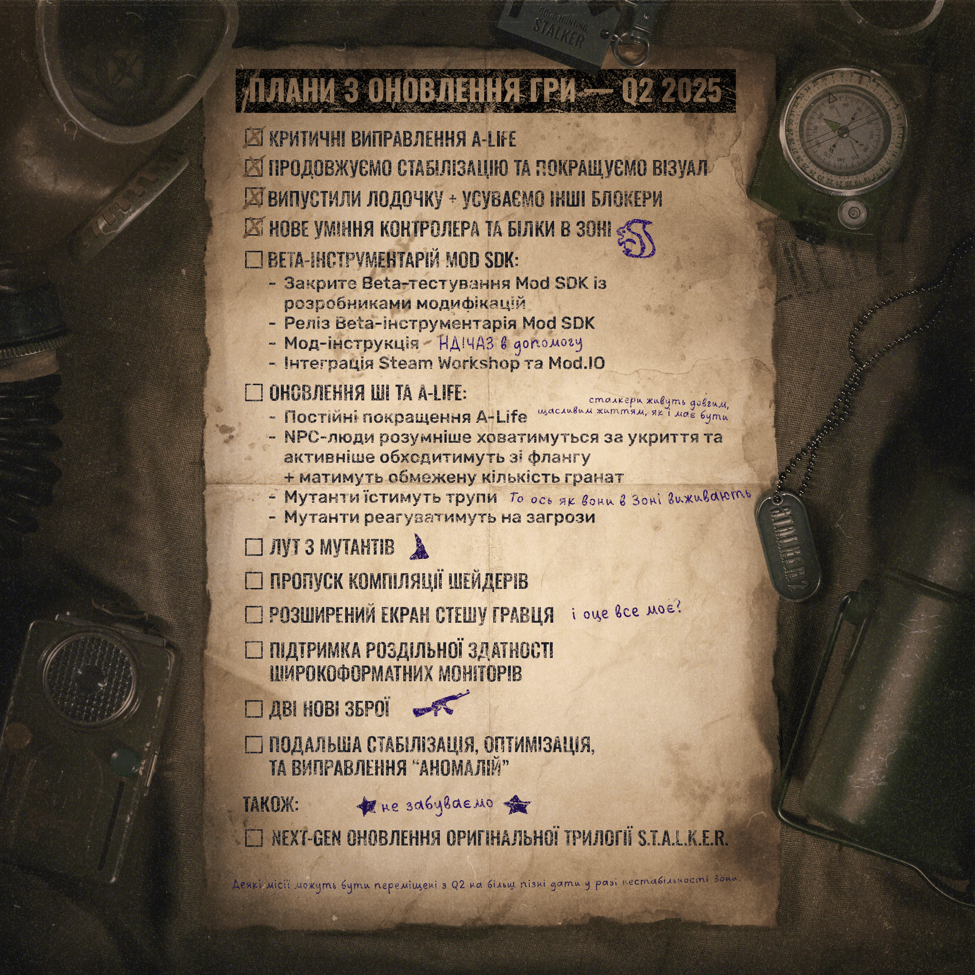 roadmap_ua.png